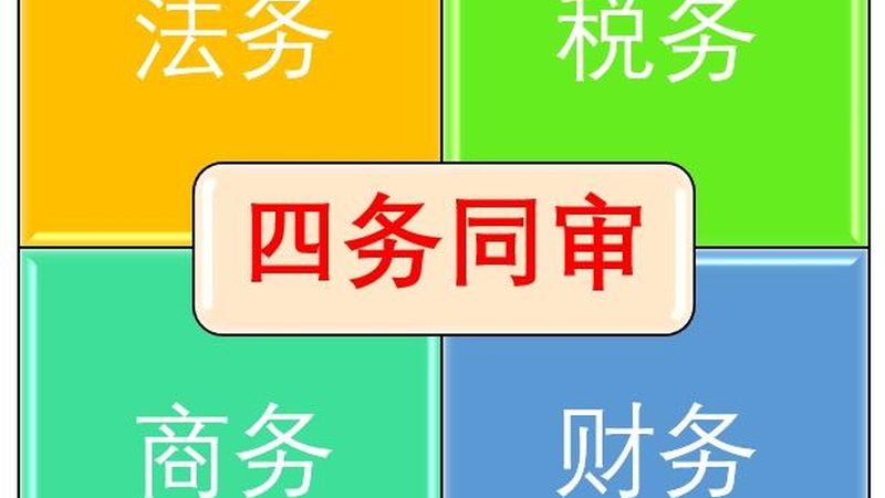 公司取名总被驳回？这些核名技巧能帮你一次过关